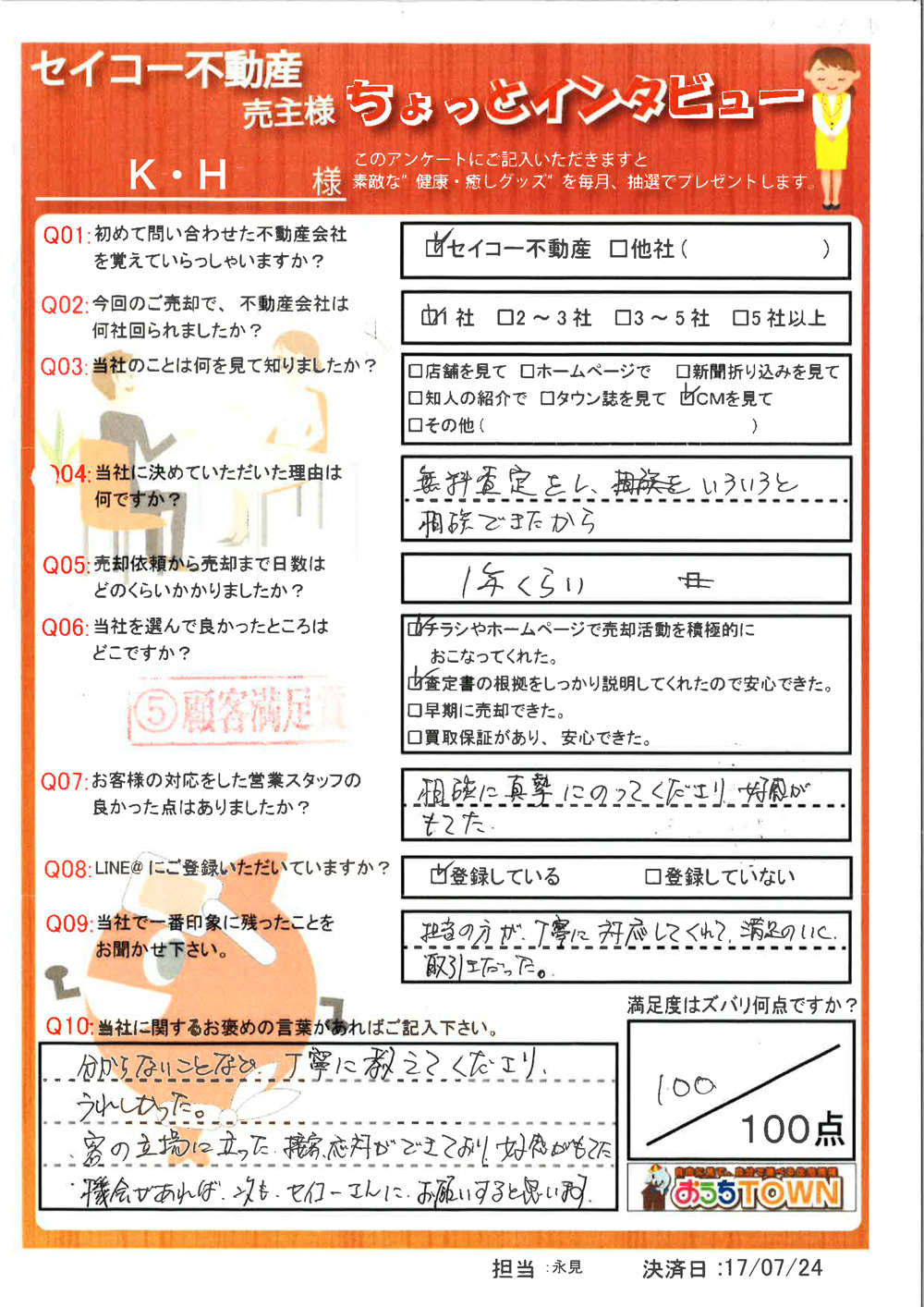 お客様の声｜松山店｜K・H様